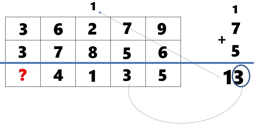 Math Riddles: Missing Number Math Puzzle