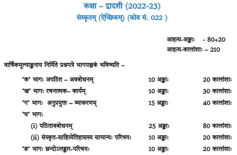 CBSE Class 12 Sanskrit Elective syllabus 2022-23