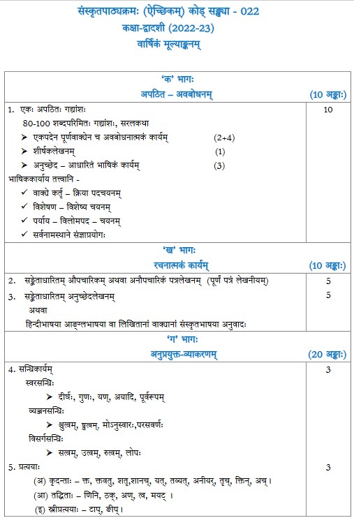 CBSE Class 12 Sanskrit Elective syllabus 2022-23