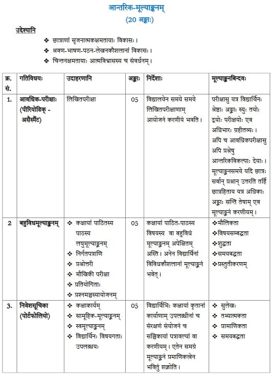 CBSE Class 12 Sanskrit Elective syllabus 2022-23