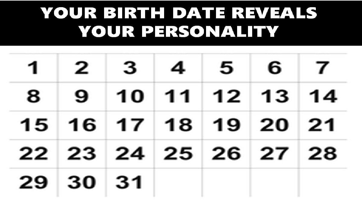 What Your Birth Date Says About Your Personality?