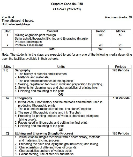 CBSE Class 12 Fine Arts syllabus 2022-23