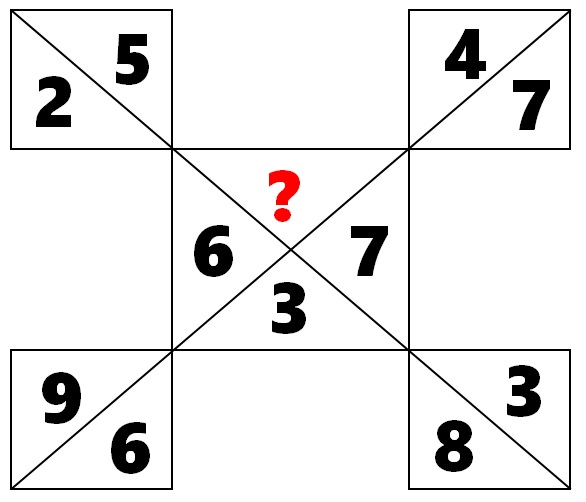 Math Riddles: Test Your IQ, Find The Missing Numbers Math Puzzles