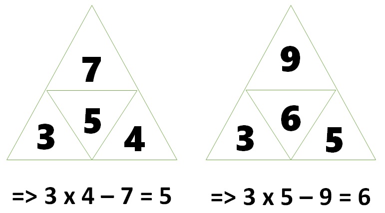 Math Riddles: Test Your IQ, Find The Missing Numbers Math Puzzles