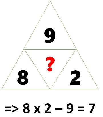 Math Riddles: Test Your IQ, Find The Missing Numbers Math Puzzles