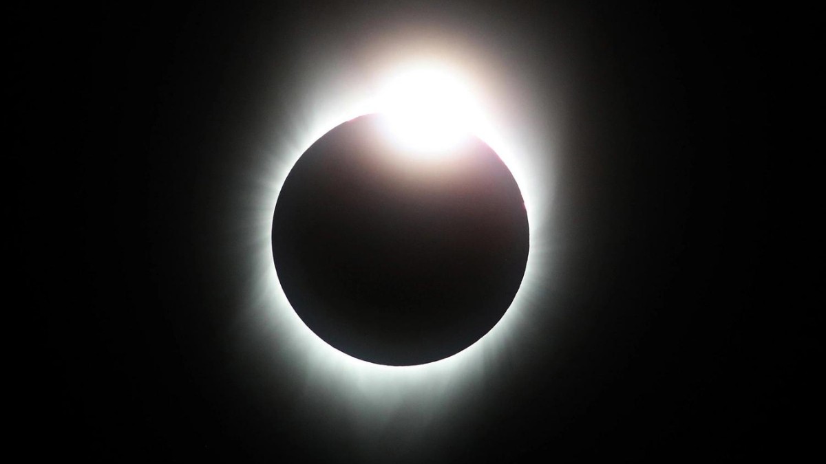 What Is A Solar Eclipse Compressed 