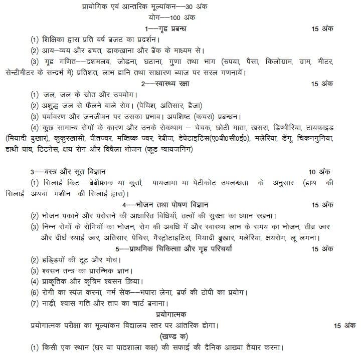 UP Board Class 10th Home Science Syllabus 202223 Download UP Class 10