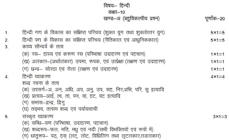 UP Board Class 10th Hindi Syllabus 2022-23: Download UP Class 10 Hindi ...