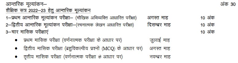 UP Board Class 10th Hindi Syllabus 2022-23