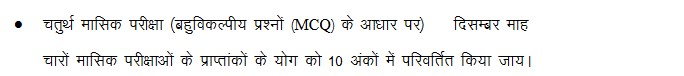 UP Board Class 10th Hindi Syllabus 2022-23