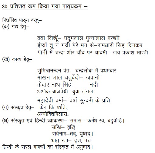 UP Board Class 10th Hindi Syllabus 2022-23