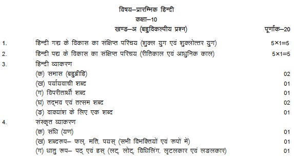 UP Board Class 10th Elementry Hindi Syllabus 2022-23