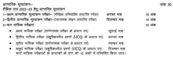 UP Board Class 10th Elementry Hindi Syllabus 2022-23