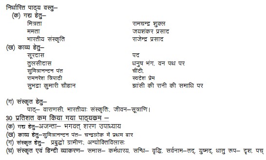 UP Board Class 10th Elementry Hindi Syllabus 2022-23
