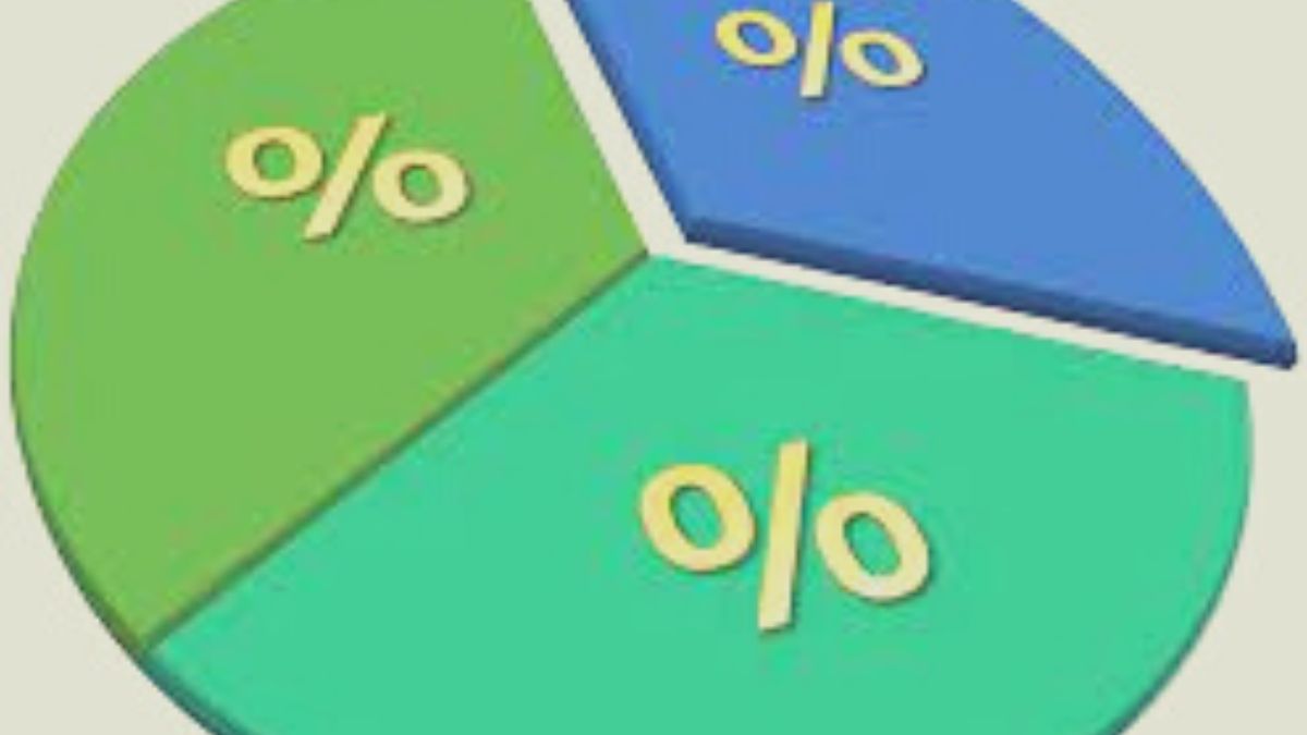 Only A Small Percentage Can Solve These Math Riddles On Percentage 