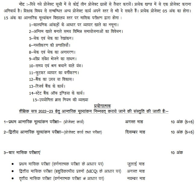 UP Board Class 10th Commerce Syllabus 2022-23 content