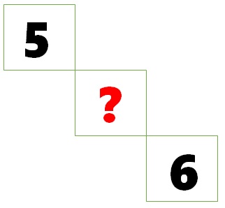 Solution Logic Puzzle #1 Answer: 10 Solution We will solve this math puzzle in parts. First let us start with the first shape in this row. => 6 x 8 / 3 = 16  Similarly, we shall solve the third shape in this row. => 9 x 7 / 3 = 21   Similarly, we shall apply the same logic to figure out the missing number in the place of the question mark in the second shape in this row. => 5 x 6 / 3 = 10   Tell us in comments: Did you solve this find missing number puzzle correctly in 30 seconds?