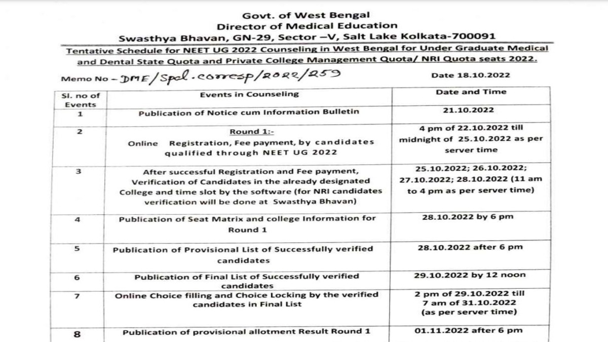 West Bengal NEET UG Counselling 2022 Dates Announced