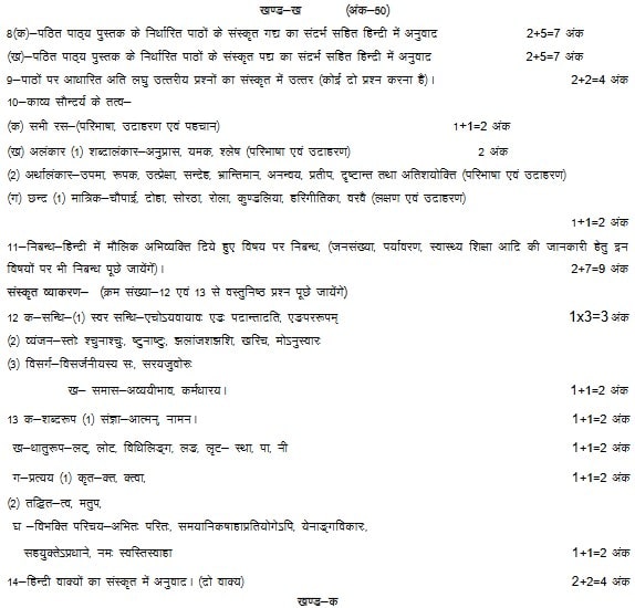 UP Board class 12th Hindi syllabus 2022-23