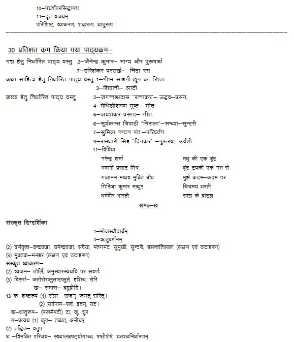 UP Board Class 12th Hindi Syllabus 2022-23: Download Complete PDF