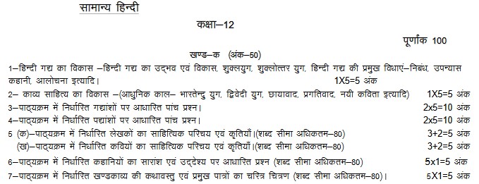 UP Board Class 12 General Hindi Syllabus 2022-23: 