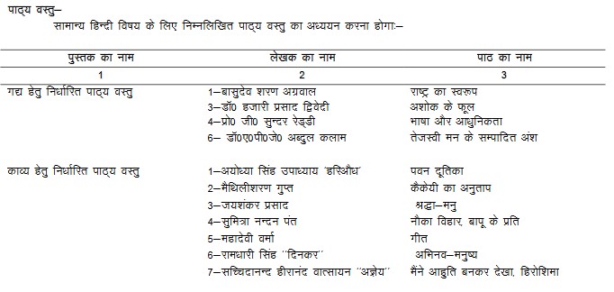 UP Board Class 12 General Hindi Syllabus 2022-23: 