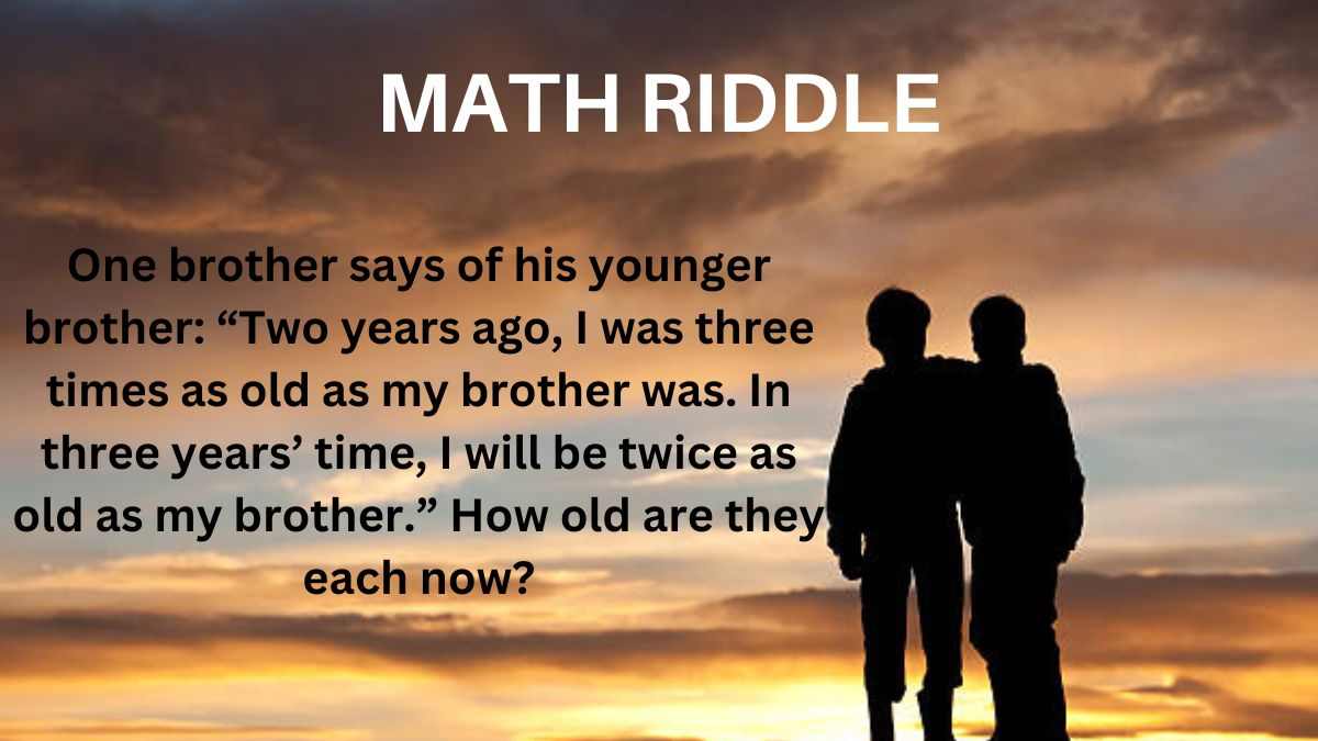 Can you solve the Age gap problem between John and Jack?