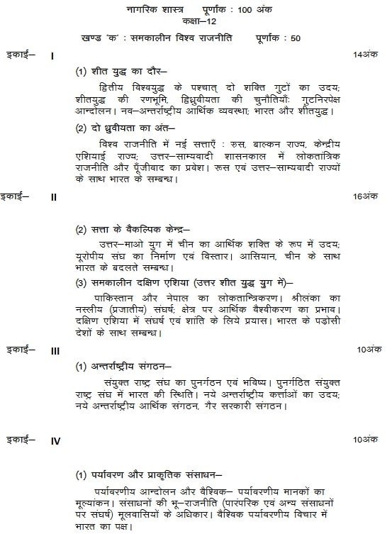 UP Board class 12 Civics Syllabus 2022-23