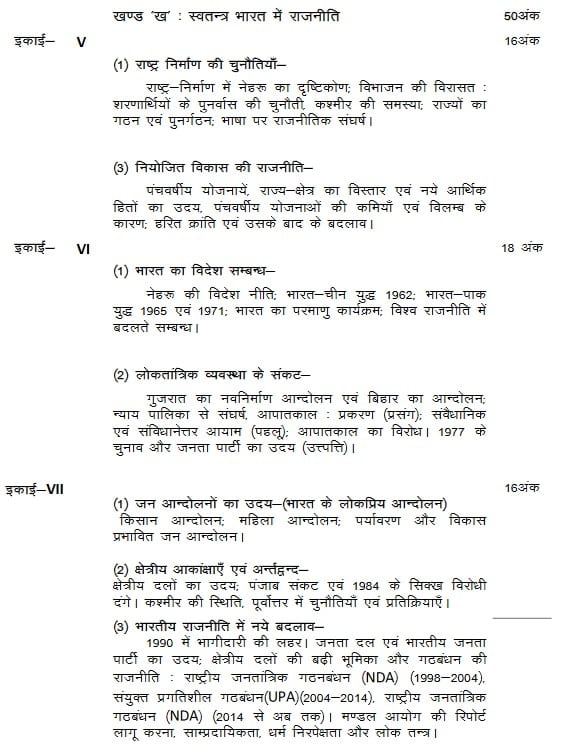 UP Board class 12 Civics Syllabus 2022-23