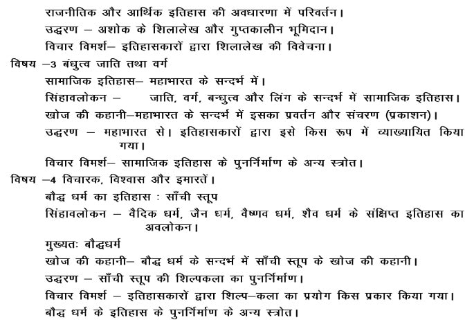 UP Board class 12 History Syllabus 2022-23