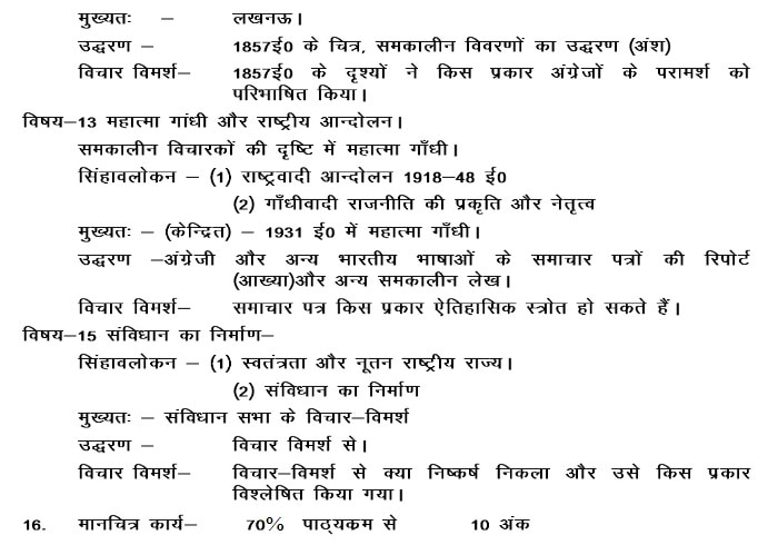 UP Board class 12 History Syllabus 2022-23