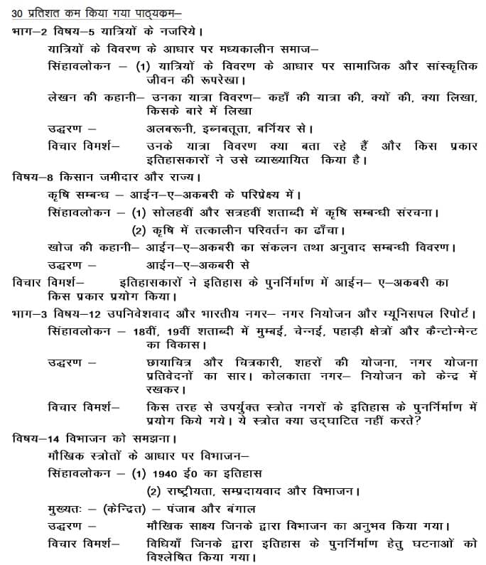 UP Board class 12 History Syllabus 2022-23