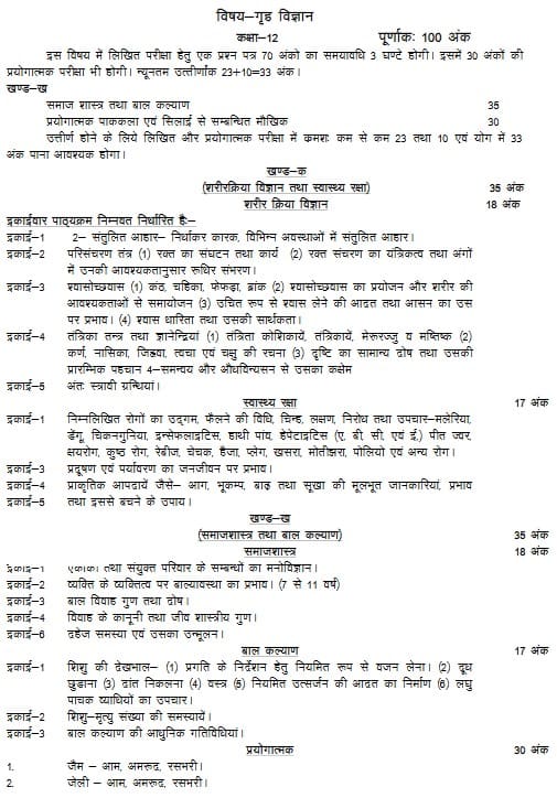 UP board class 12 Home science syllabus 2022-23
