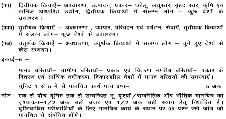 UP Board class 12 Geography Syllabus 2022-23