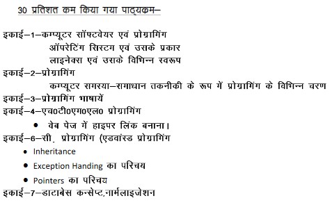 UP board class 12 Computer syllabus 2022-23