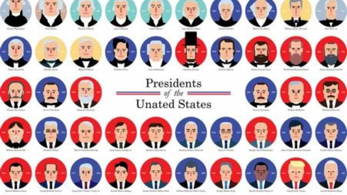 all 45 presidents in order