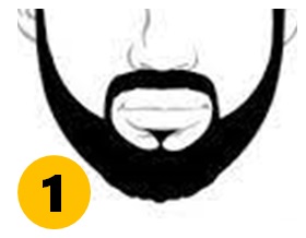 Beard Personality Test: Your Beard Style Reveals Your True Personality ...