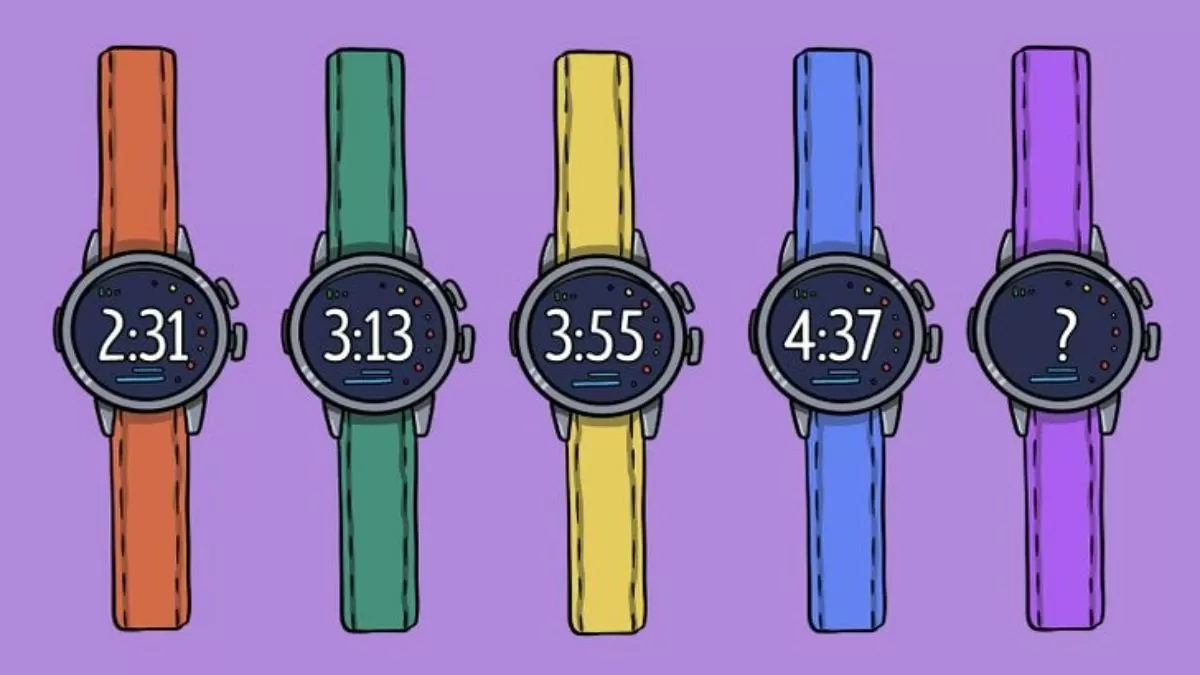 Watchface designs, themes, templates and downloadable graphic elements on  Dribbble