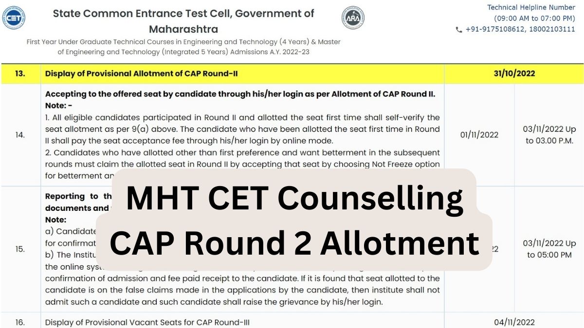 MHT CET CAP round 2 Allotment