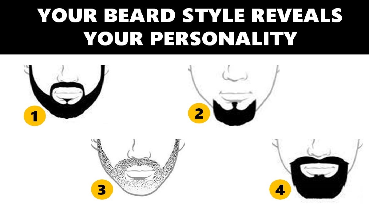 Beard Personality Test: Your Beard Style Reveals Your True Personality Traits