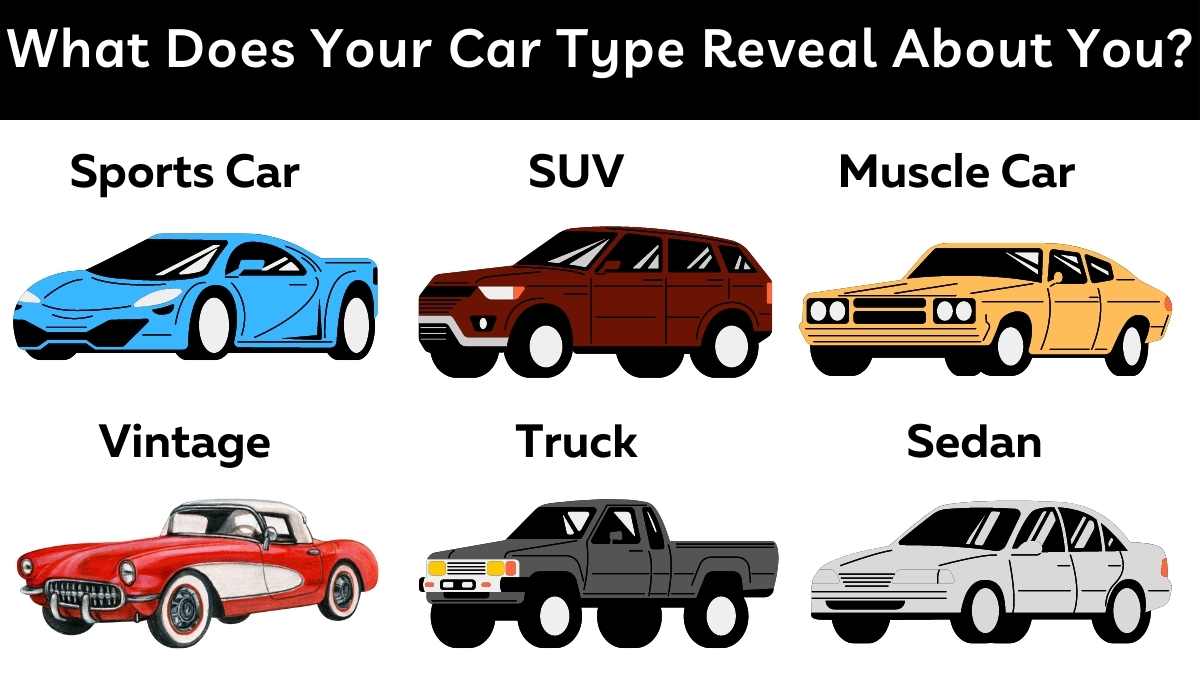 Car Type Personality Test: What Does Your Car Reveal About You?