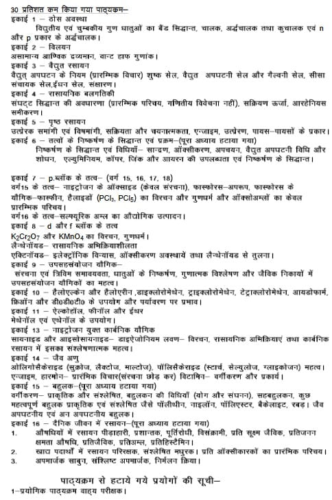 UP Board class 12 Chemistry syllabus 2022-23