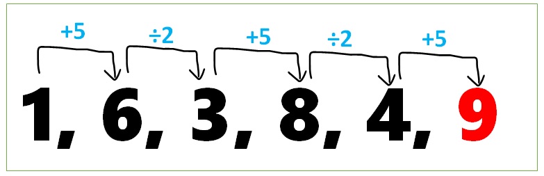 Math Riddles: You Have 20 Seconds Each, Find Missing Numbers
