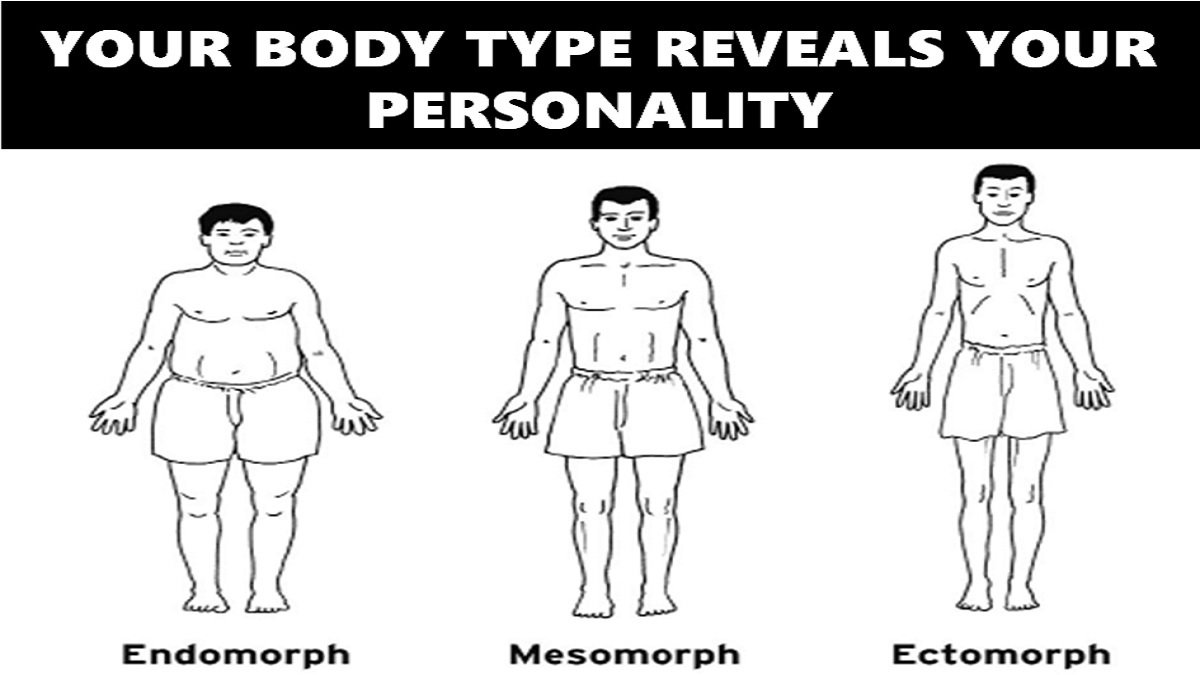 Body Type Personality Test: Your Body Shape Reveals Your True Personality Traits