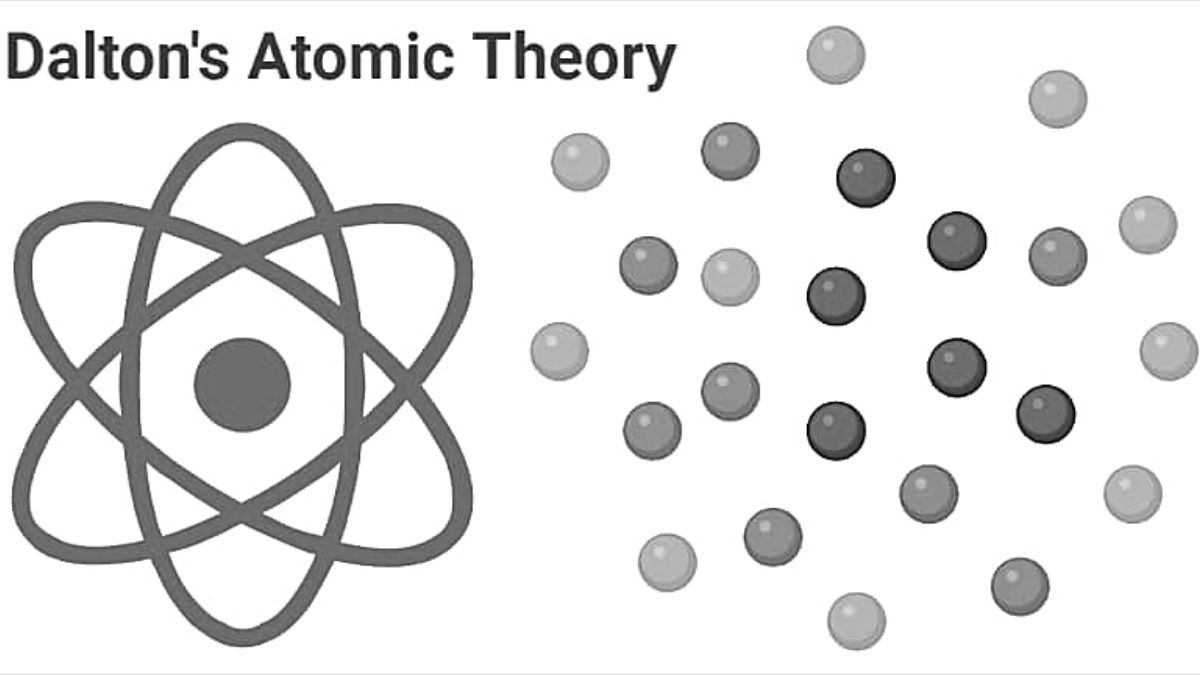 What Is John Dalton's Atomic Model? - Universe Today