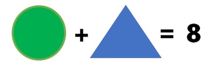 Tricky ‘Circle, Triangle, Star, Square’ Math Puzzle Solution