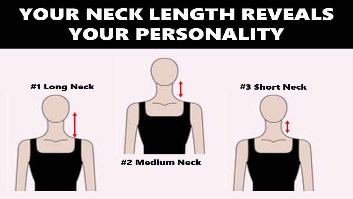 Why does my neck sometimes look long and sometimes look short? (I