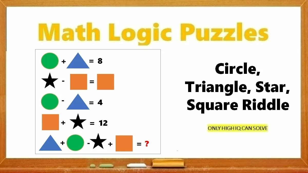 The Square of a Binomial