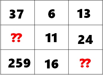 Math Riddles: ‘Find Missing Numbers’ Math Puzzle