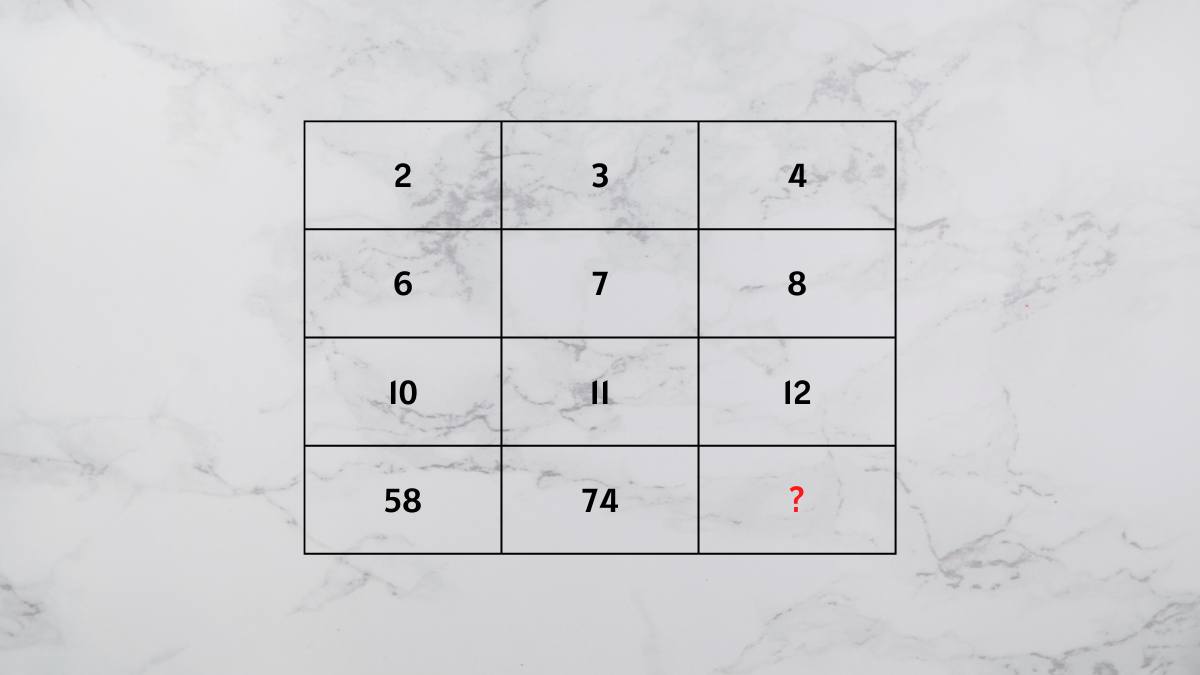 Math Algorithms Riddle Math Riddle: Can You Solve This Reasoning Series?